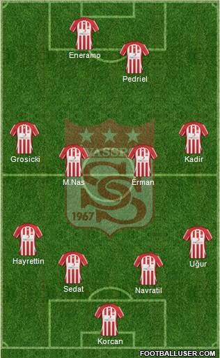 Sivasspor Formation 2011
