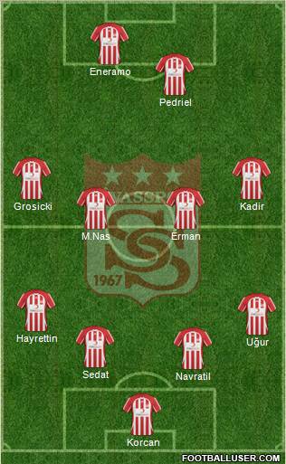 Sivasspor football formation