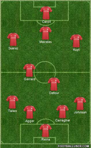 Liverpool Formation 2011