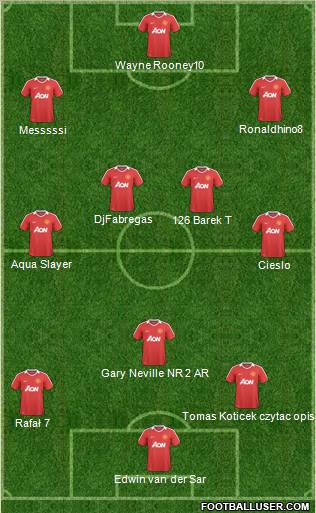 Manchester United Formation 2011