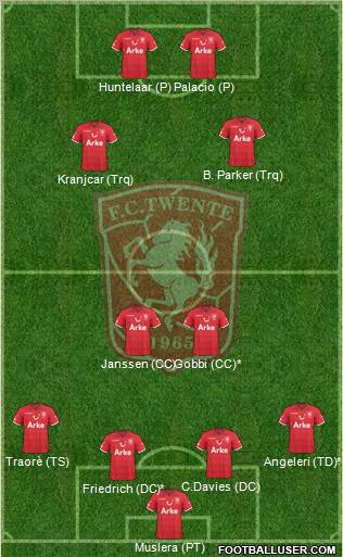 FC Twente Formation 2011