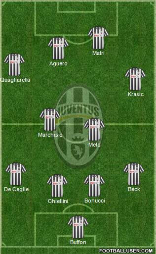 Juventus Formation 2011