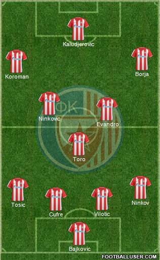 FC Red Star Belgrade Formation 2011