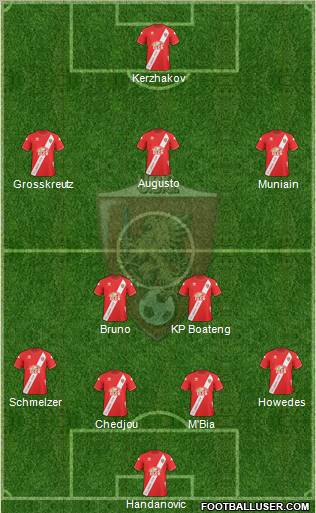 Grosseto Formation 2011