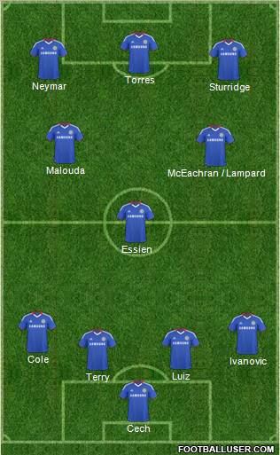 Chelsea Formation 2011