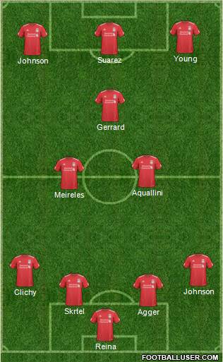 Liverpool Formation 2011