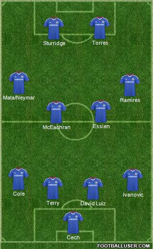 Chelsea Formation 2011