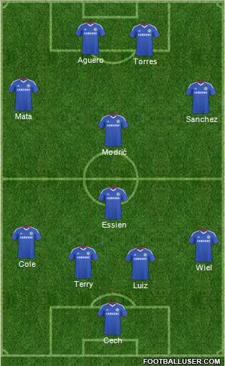 Chelsea Formation 2011