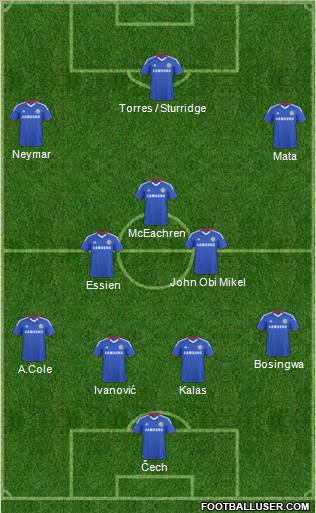 Chelsea Formation 2011