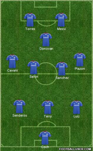 Chelsea Formation 2011