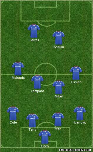 Chelsea Formation 2011