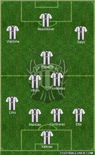 AS PAOK Salonika football formation