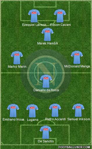 Napoli Formation 2011