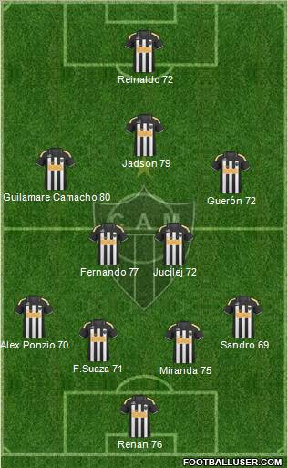 C Atlético Mineiro 4-2-3-1 football formation