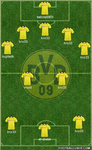 Borussia Dortmund Formation 2011