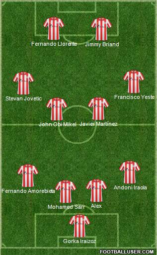 Bilbao Athletic Formation 2011