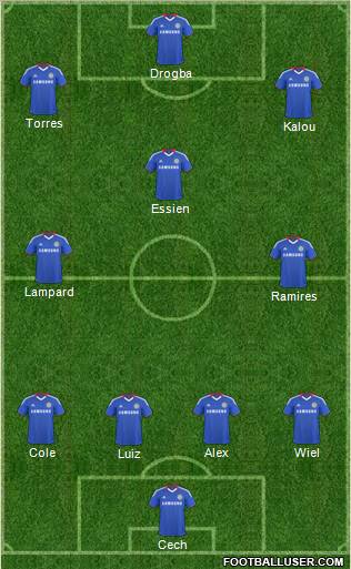 Chelsea Formation 2011