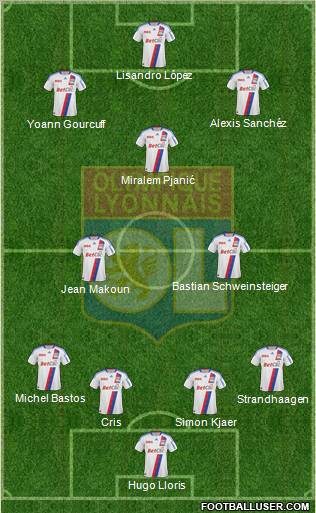 Olympique Lyonnais Formation 2011