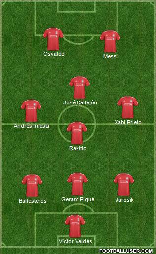 Liverpool Formation 2011
