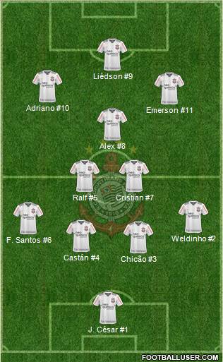 SC Corinthians Paulista 4-2-3-1 football formation