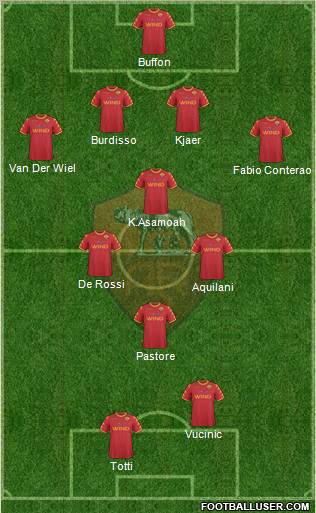 AS Roma Formation 2011