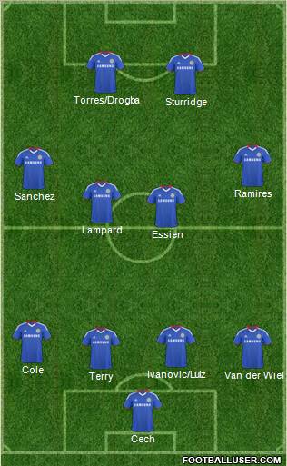 Chelsea Formation 2011