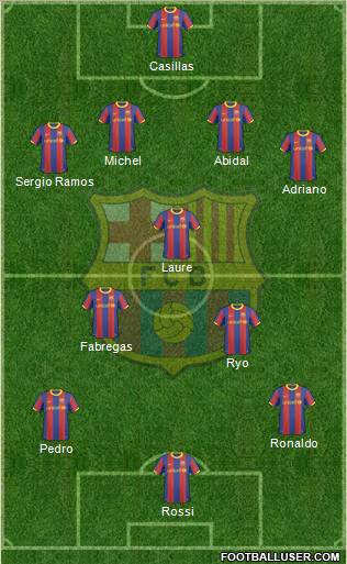 F.C. Barcelona Formation 2011
