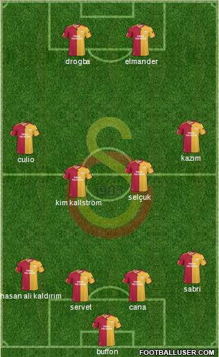 Galatasaray SK Formation 2011