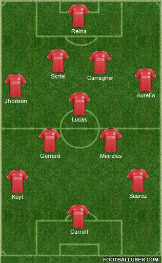 Liverpool Formation 2011