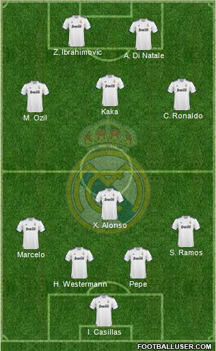 Real Madrid C.F. Formation 2011