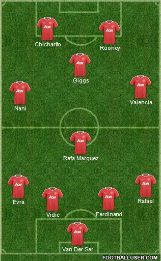 Manchester United Formation 2011