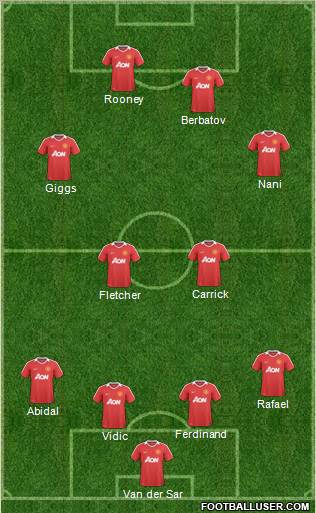 Manchester United Formation 2011