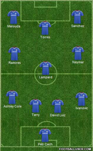 Chelsea Formation 2011