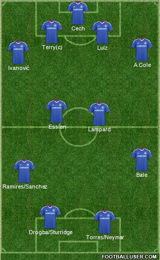 Chelsea Formation 2011