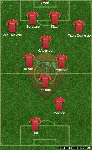 AS Roma Formation 2011