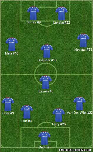 Chelsea Formation 2011