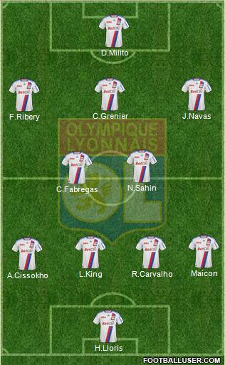 Olympique Lyonnais Formation 2011