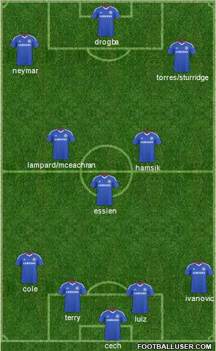 Chelsea Formation 2011