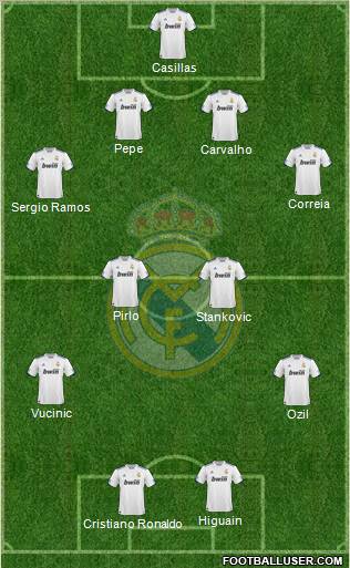 Real Madrid C.F. Formation 2011