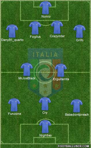 Italy Formation 2011