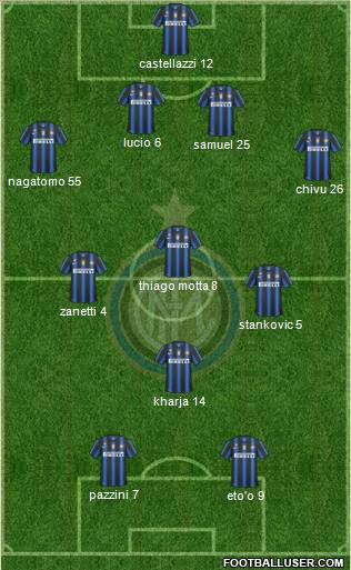 F.C. Internazionale Formation 2011