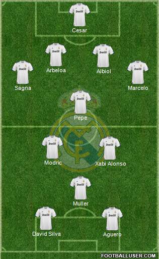 Real Madrid C.F. Formation 2011