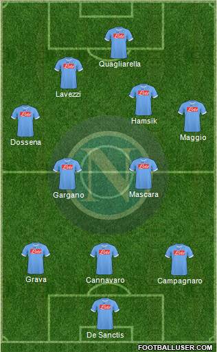 Napoli Formation 2011