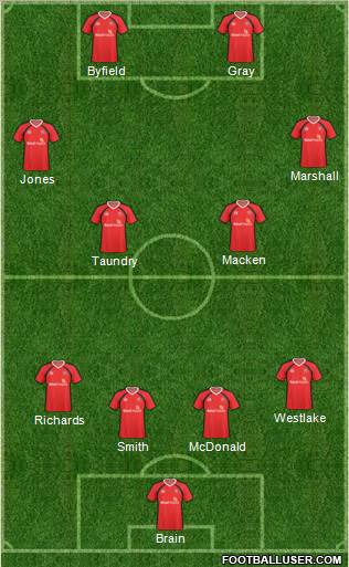 Walsall Formation 2011