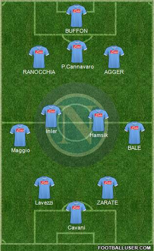 Napoli Formation 2011