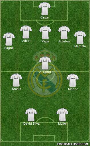 Real Madrid C.F. Formation 2011