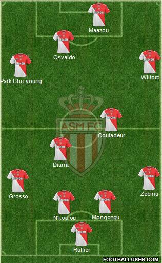 AS Monaco FC Formation 2011