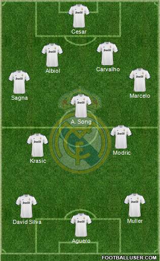 Real Madrid C.F. Formation 2011