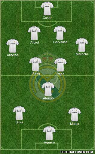 Real Madrid C.F. Formation 2011