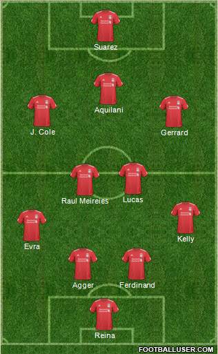 Liverpool Formation 2011